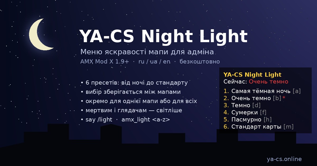 YA-CS Night Light — меню яскравості мапи